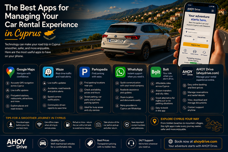 The Best Apps for Managing Your Car Rental Experience